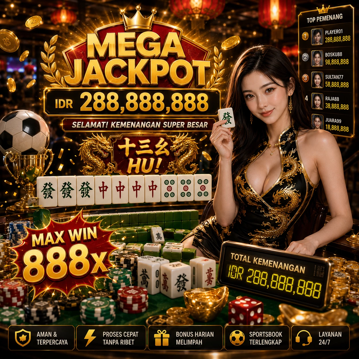 Panduan Lengkap Menjelajahi Platform Permainan hokivip